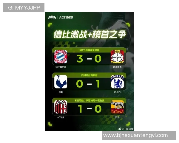 全球足球盛事即将开启各大联赛球队备战状态引关注