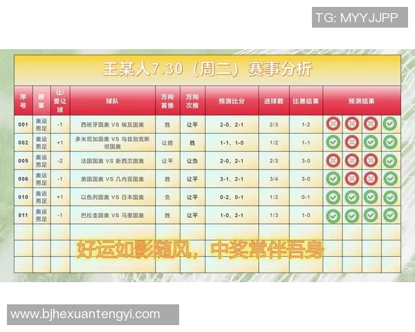 竞彩足球比分开奖结果解析与最新动态分享