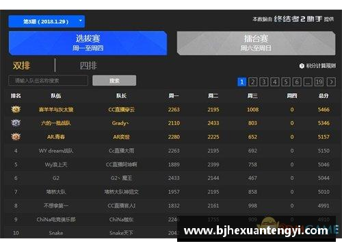 体育明星视频素材网站：获取高质量独家影像的终极选择